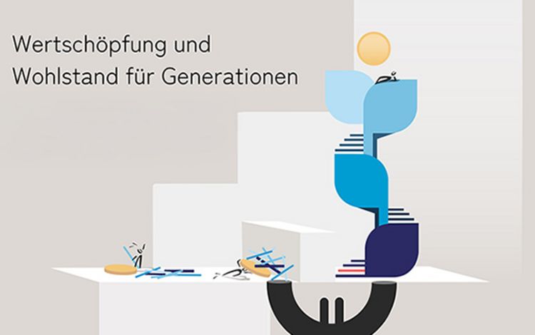 Illustration mit der Aufschrift: Wertschöpfung und Wohlstand für Generationen
