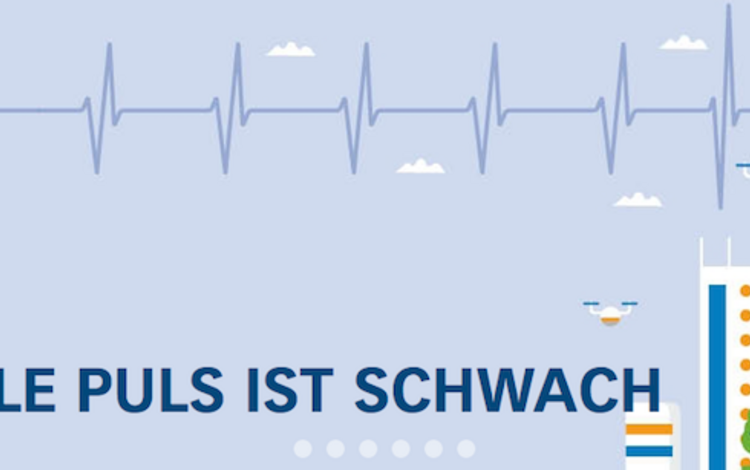 Grafik mit Puls der europäischen Banken